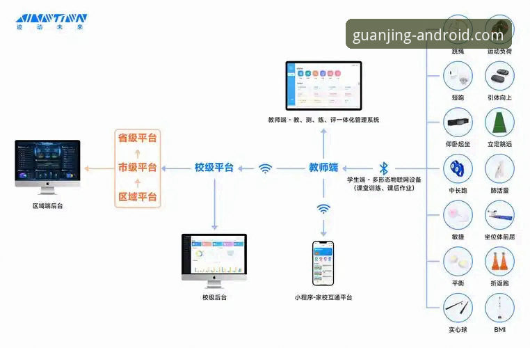 冠竞体育APP使用教程：5个关键步骤助你快速上手体育竞技平台